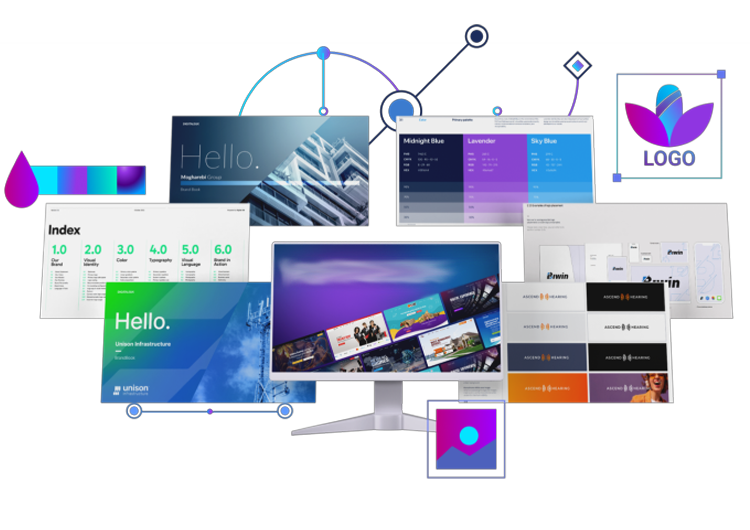 Top Branding Services