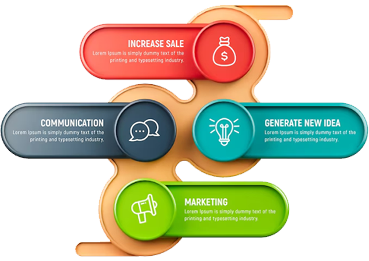 Custom Infographic Design Dubai